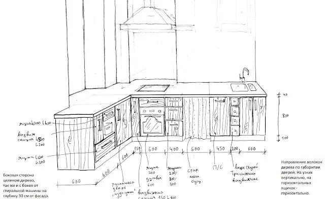 Кухня своими руками из дерева чертежи Кухня в стиле лофт: фото, эскизы и готовый результат Стиль лофт, Лофт, Чертежи
