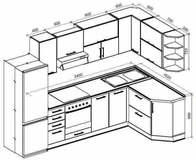 Кухня своими руками схемы Standard Kitchen Dimensions For Your Dream Kitchen - Engineering Discoveries Диз
