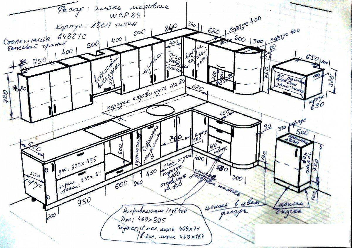 Кухня своими руками схемы Кухня своими руками: как сделать проект, чертеж и отделку