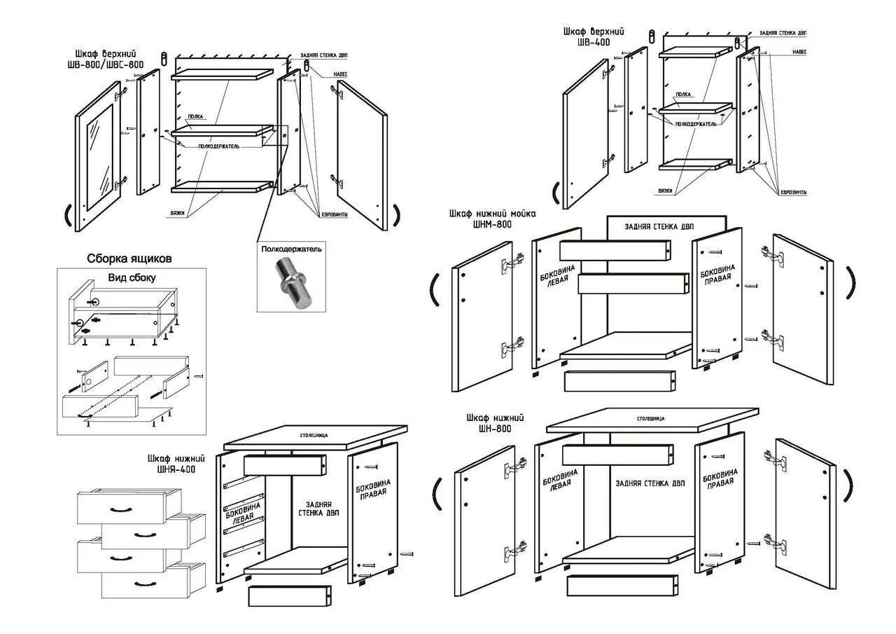 Кухня токио инструкция по сборке Кухня своими руками - как составить проект и собрать кухонный гарнитур