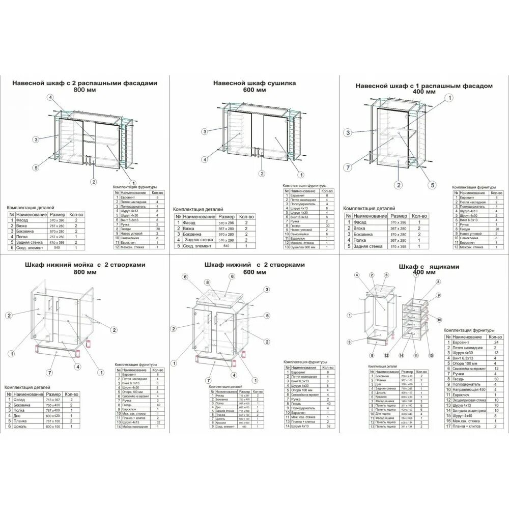 Кухня токио инструкция по сборке Кухня "Татьяна" ЛДСП 1,8м купить в Svp-mebel.ru Цена 7490 рублей Доставка по Мос
