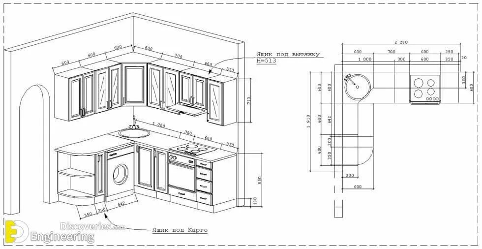 Кухня угловая планировка размеры Standard Kitchen Dimensions And Sizes Engineering Discoveries in 2024 Kitchen di