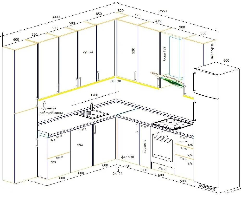 Кухня угловая планировка размеры Как правильно спроектировать кухню Информационный портал "InternetSite"