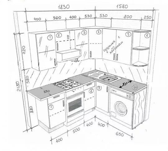 Кухня угловая планировка размеры Pin by Kseniya Seagull on kitchen Kitchen cabinet layout, Kitchen plans, Kitchen