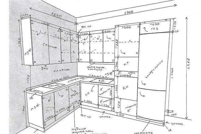 Кухонная мебель своими руками чертежи и схемы Кухонная мебель своими руками: рекомендации по проектированию, сборке и реставра
