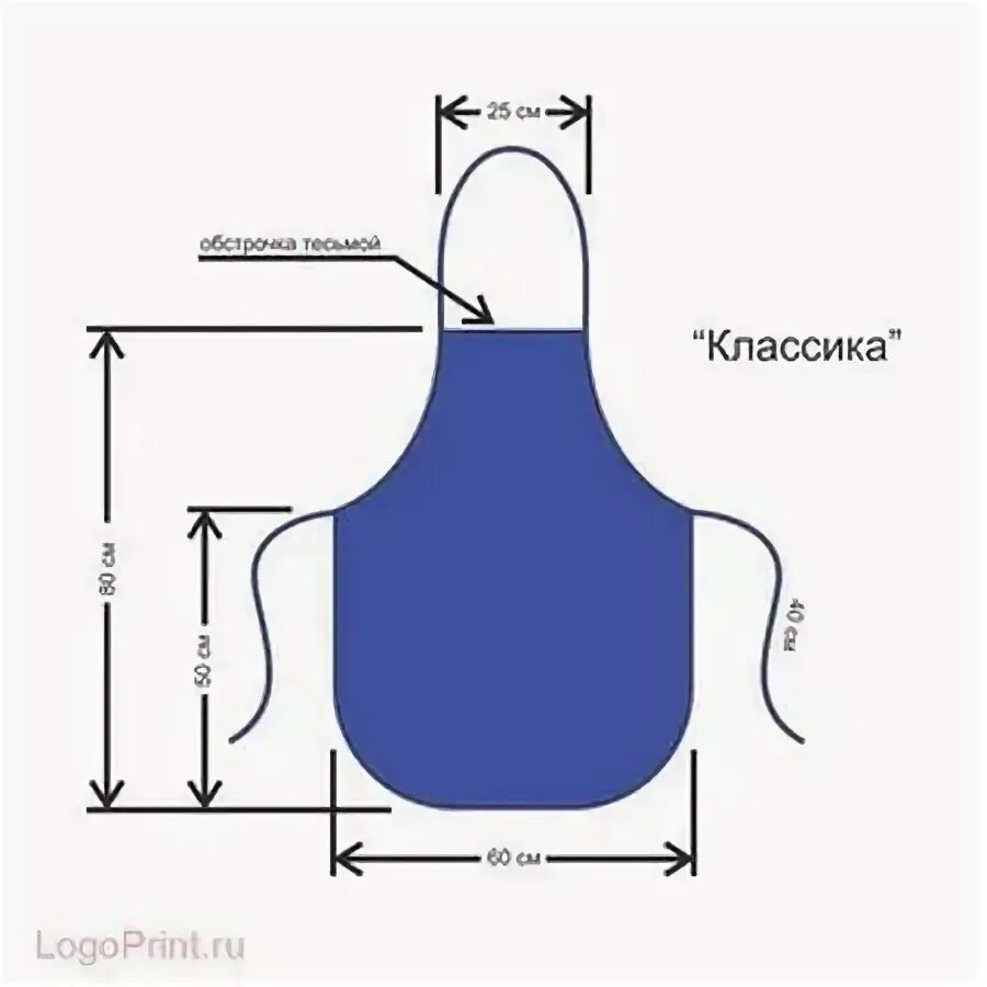 Кухонные фартуки своими руками выкройки выкройка фартука для мастера шугаринга: 9 тыс изображений найдено в Яндекс.Карти