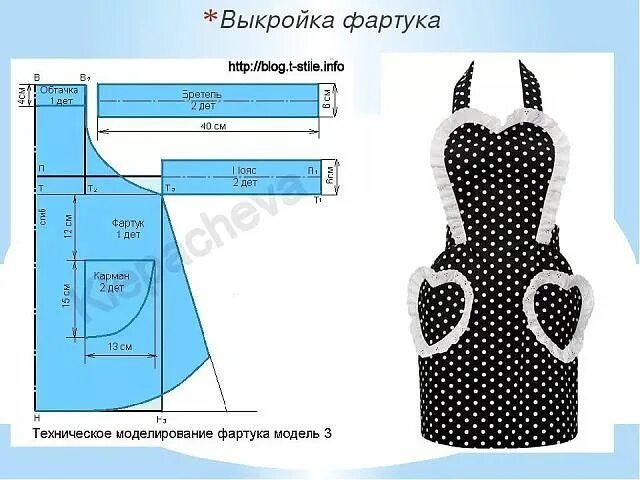 Кухонные фартуки своими руками выкройки Фото 883005272164 из альбома Картинки из тем. Смотрите в группе Рукоделие и деко