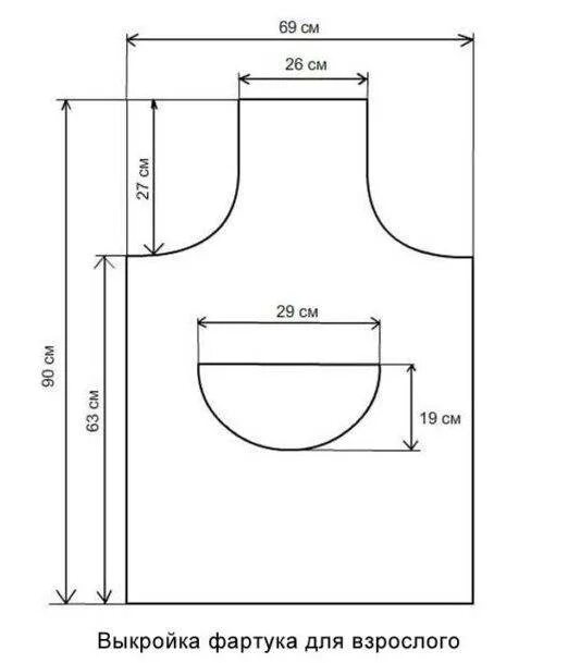 Кухонные фартуки своими руками выкройки Как своими руками сшить фартук для кухни:подробное описание и выкройки