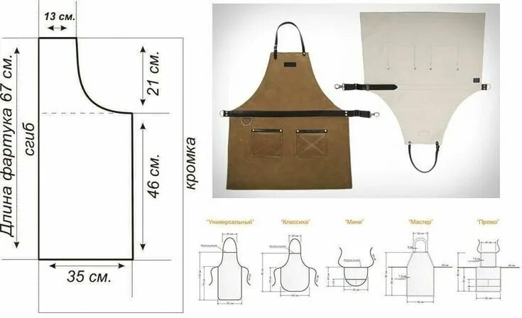 Кухонные фартуки своими руками выкройки Pin de Nurfa Latif en model celemek Patrones de costura de delantal, Patrones de