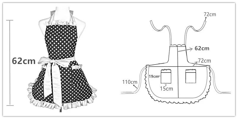 Кухонные фартуки своими руками выкройки День фартука - Наумовская модельная сельская библиотека