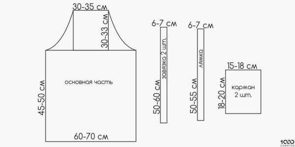 Кухонные фартуки своими руками выкройки Фартук для дачи своими руками Выкройки, Шитье фартуков, Выкройки фартуков
