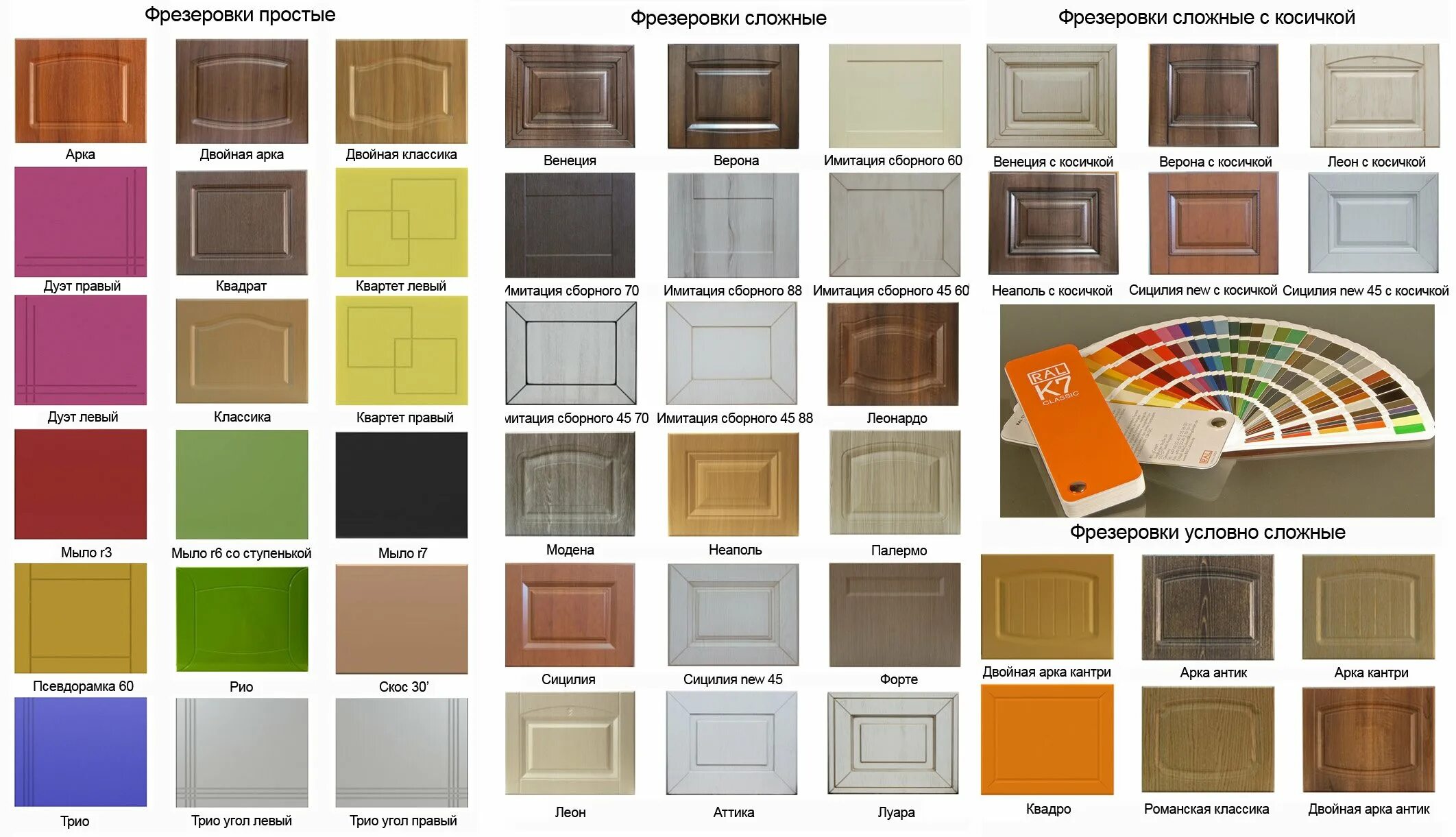 Кухонные фасады фото цвета Цветовая палитра фасадов мдф - 84 фото
