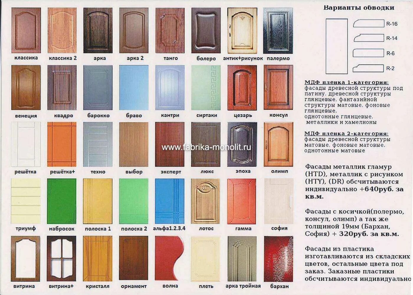 Кухонные фасады фото цвета Что такое фасад кухни - CormanStroy.ru