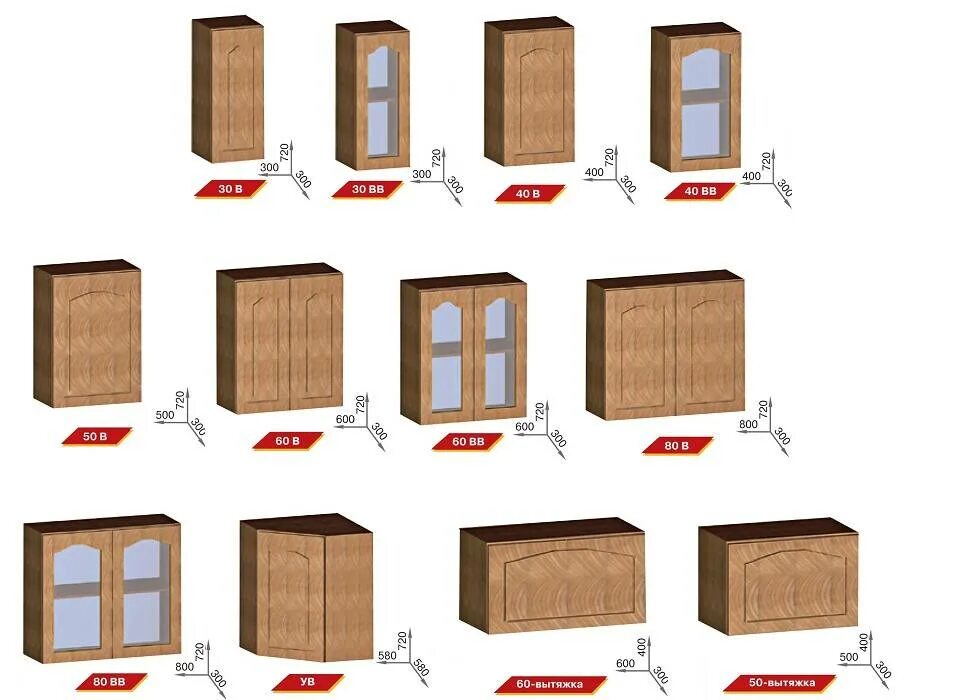 Кухонные модули фото Модульные кухни эконом класса: виды, выбор, набор элементов