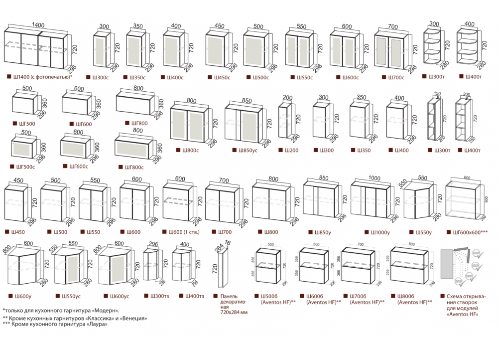 Кухонные модули фото Модульные кухни - достоинства и недостатки, стоимость