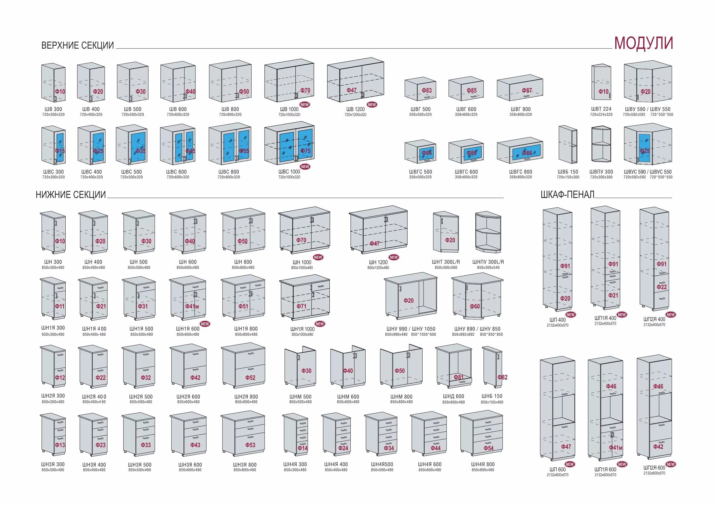Кухонные модули фото Кухня Наоми 5 (волна, капучино)