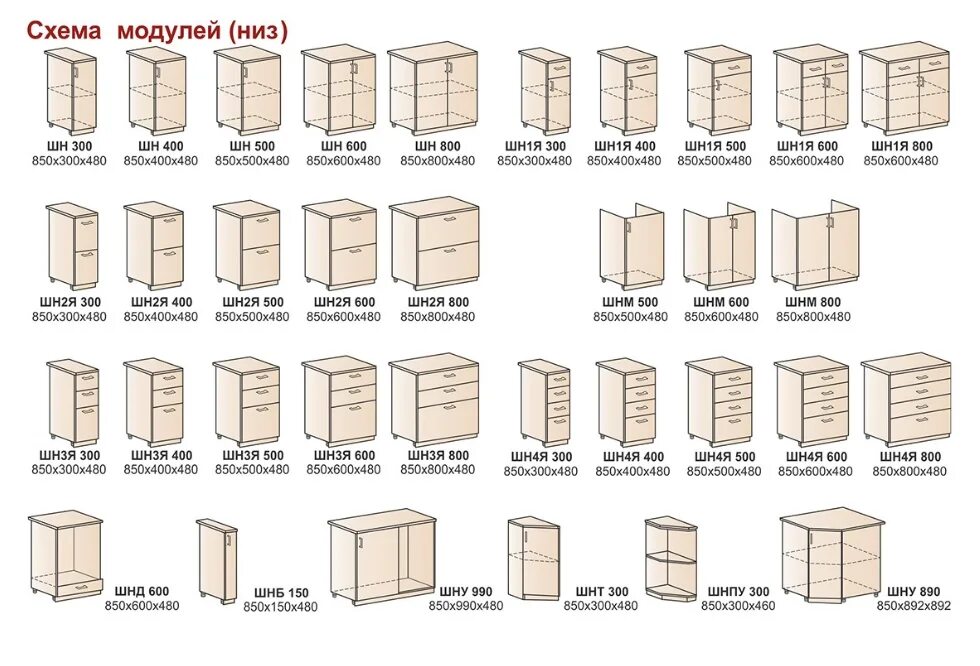 Кухонные модули фото Модульная кухня "Виктория" по цене 19030 ₽ купить в Томске