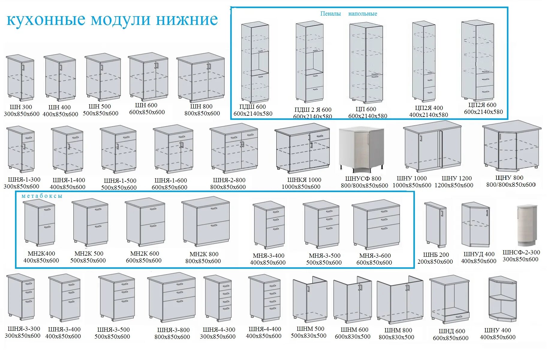 Кухонные модули фото Кухни модули верхние - Кухни модули нижние - Кухни на заказ