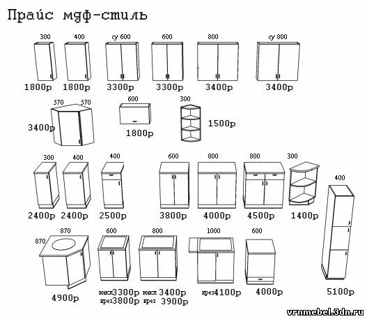 Кухонные модули в мерлен каталог фото Купить Кухонные Модули Дейна В Леруа Мерлен - Фотографии