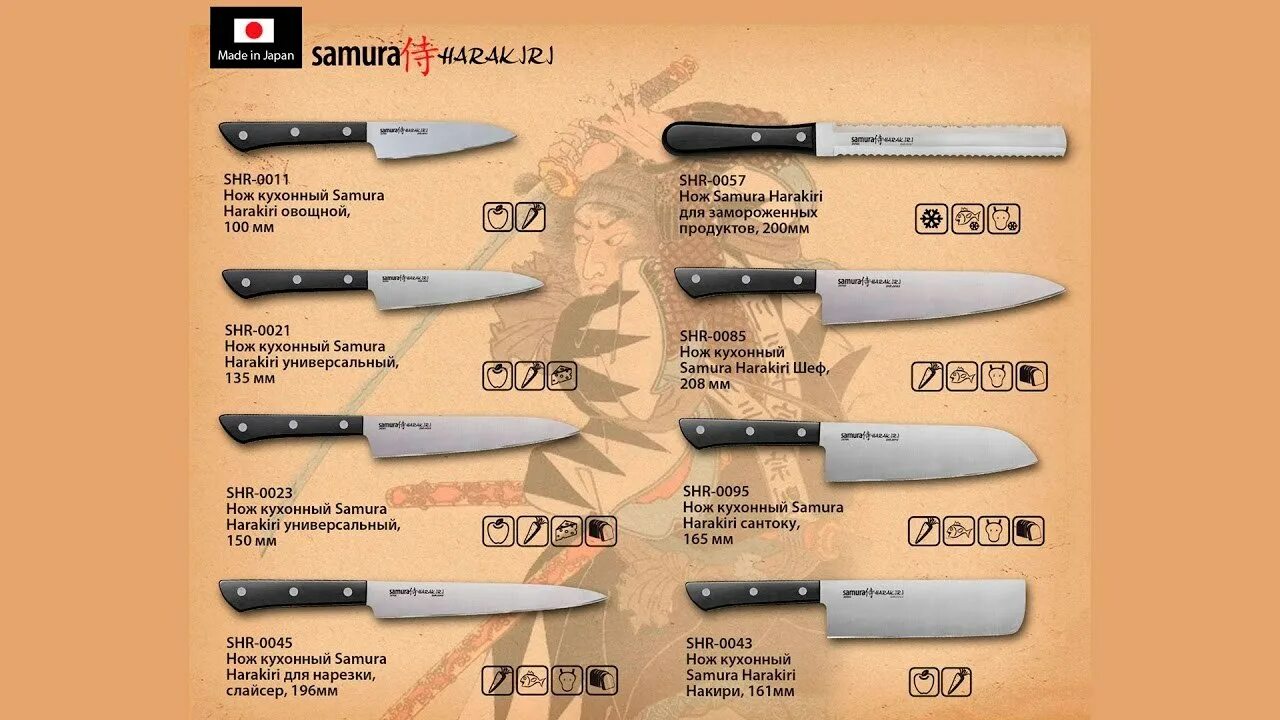 Кухонные ножи виды и назначение фото Наборы из 8 ножей Samura - купить в интернет-магазине Samura-shop.ru