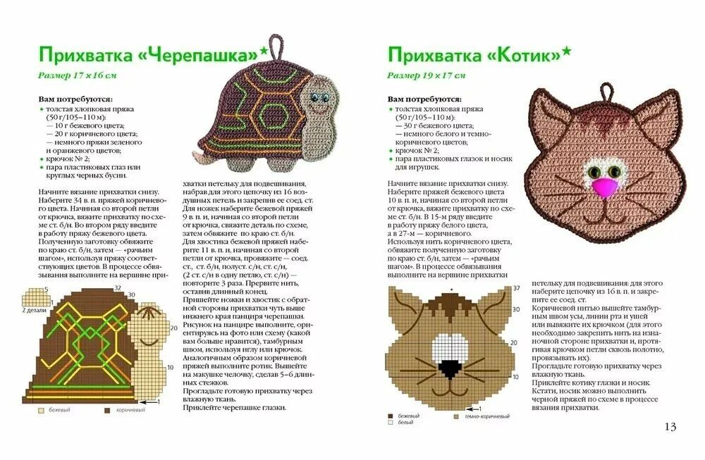 Кухонные прихватки вязаные крючком со схемами Вязание прихватки для кухни крючком: схемы для начинающих