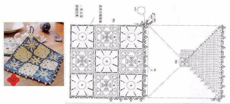 Кухонные прихватки вязаные крючком со схемами Pin von Looyun auf tea ✴ Häkeln