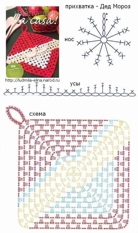 Кухонные прихватки вязаные крючком со схемами Прихватки со схемами - 3 ответов форум Babyblog
