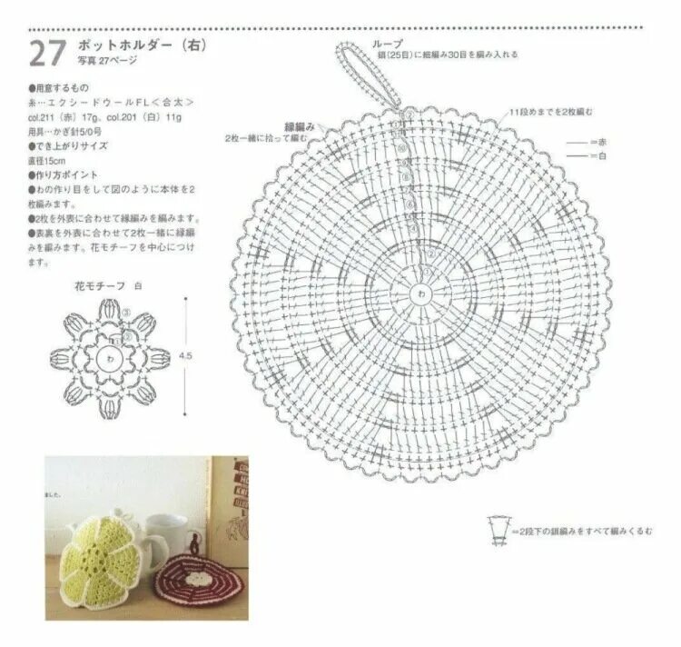 Кухонные прихватки вязаные крючком со схемами Подборка прихваток со схемами. Блог о вязании Дзен