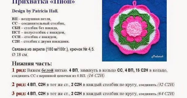 Кухонные прихватки вязаные крючком со схемами 19 ноября для детей клубного формирования "Рукодельница" проведено занятие по те