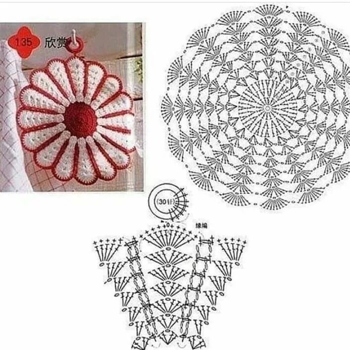 Кухонные прихватки вязаные крючком со схемами De 0 a 10 qual nota você daria? se gostou e só Comentar a palavra "SIM" Pa. Вяза