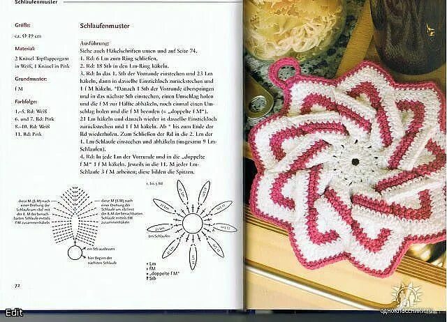 Кухонные прихватки вязаные крючком со схемами 56) Одноклассники в 2020 г Вязание крючком символы, Прихватки, Вязание