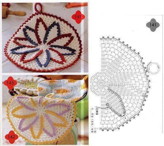 Кухонные прихватки вязаные крючком со схемами Pin su Crocheted home كروشية المنزل Presine all'uncinetto, Regali uncinetto, Sch