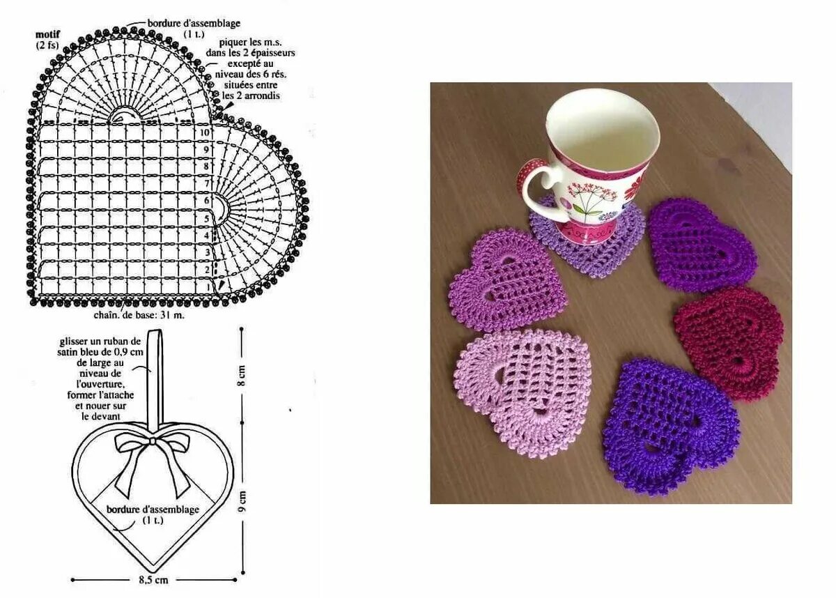 Кухонные прихватки вязаные крючком со схемами Вязание для дачи, 7 направлений для идей, 23 схемы Свет cофитов Дзен
