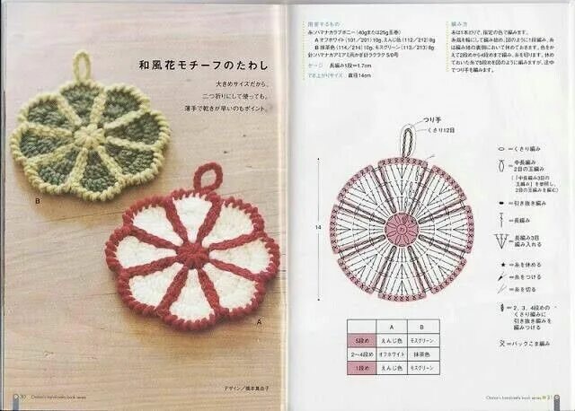 Кухонные прихватки вязаные крючком со схемами Pin by jiyeon yoo on Crochet tawashi Crochet flowers, Crochet potholders, Croche