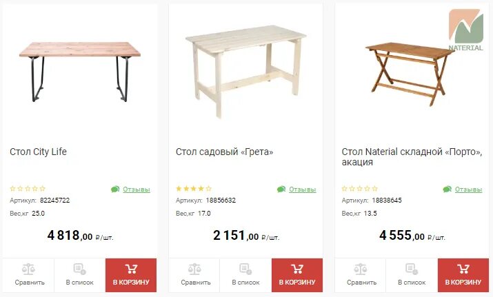 Кухонные столы леруа мерлен фото цены Купить кухонные столы в Леруа Мерлен каталог, обеденный стол на кухню цена, ката