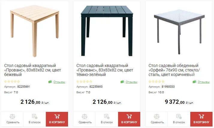 Кухонные столы леруа мерлен фото цены Купить кухонные столы в Леруа Мерлен каталог, обеденный стол на кухню цена, ката