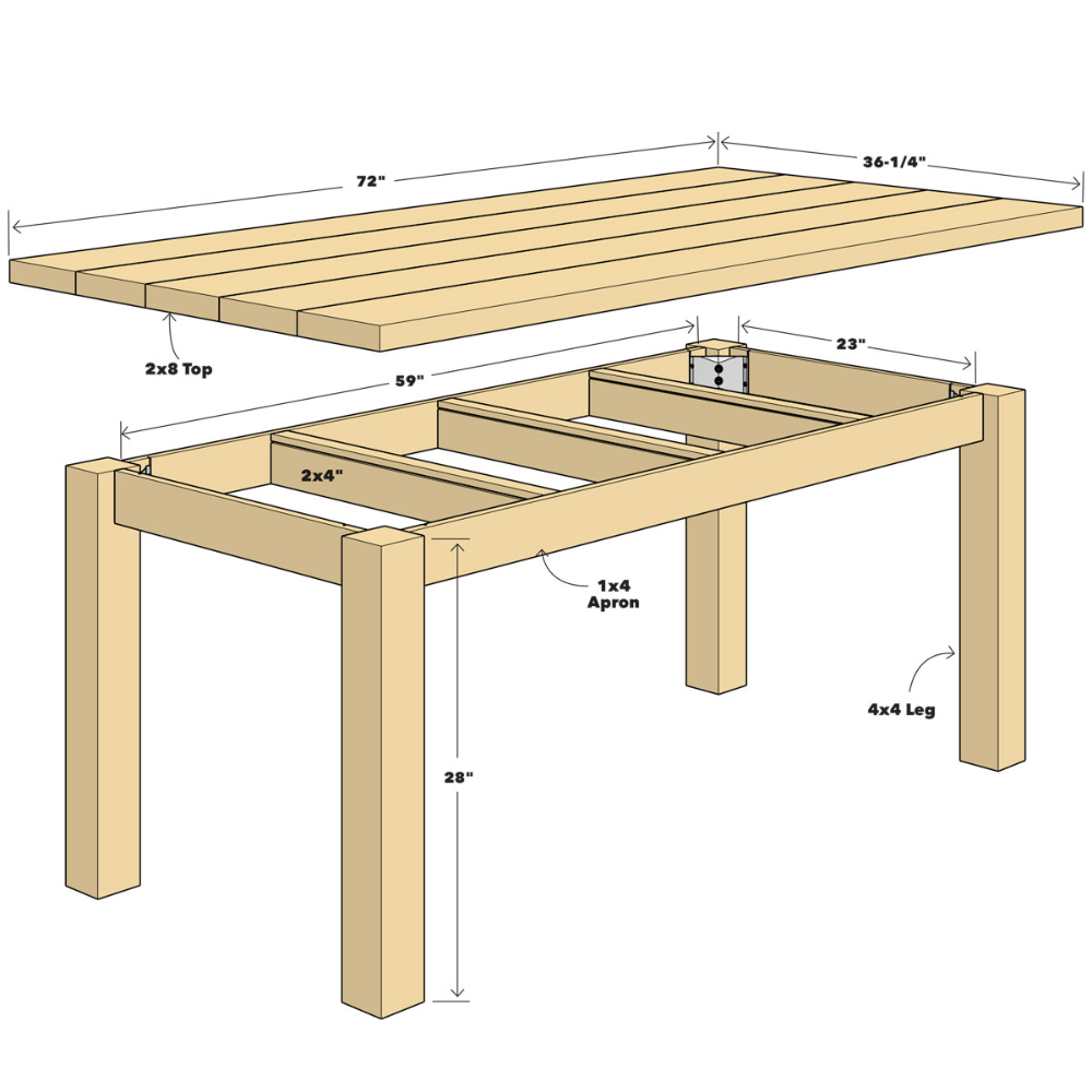 Кухонные столы своими руками чертежи Build a Simple Reclaimed Wood Table Wood table diy, Reclaimed wood table, Reclai