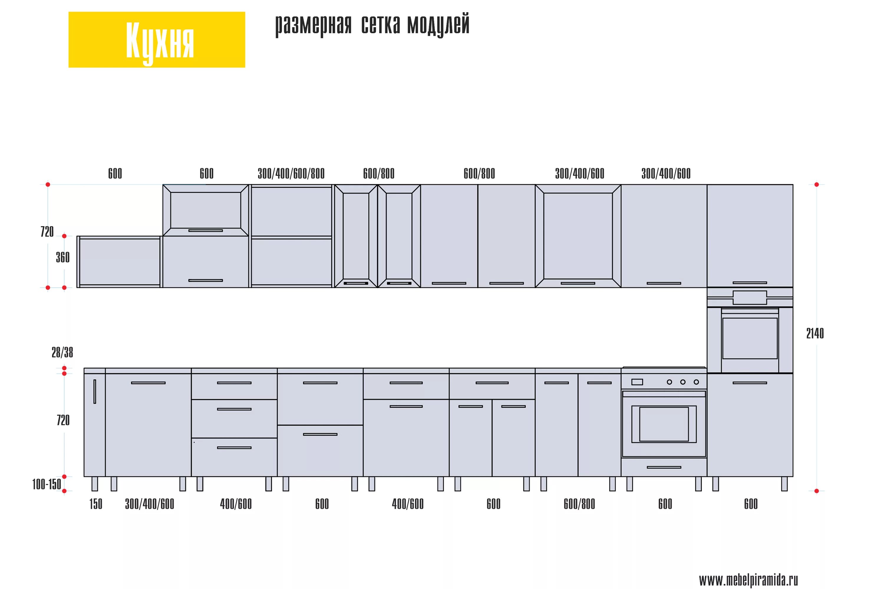 Кухонный гарнитур размеры шкафов фото Модульная кухня ДЕЛЬТА Мебельная фабрика "Пирамида"