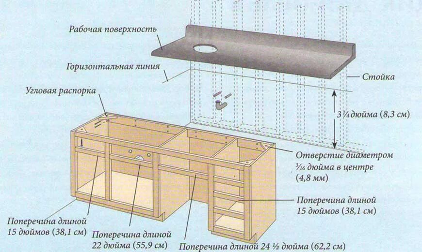 Кухонный гарнитур своими руками чертежи фото Туалетный столик с умывальником своими руками