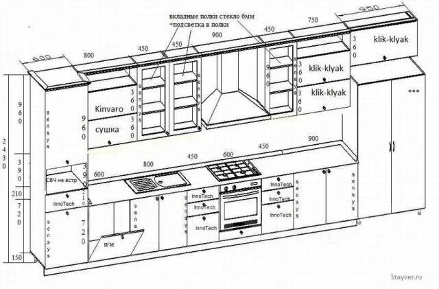 Кухонный гарнитур своими руками чертежи и схемы Технолог-конструктор корпусной мебели, работа в ИП Волков В.А. во Владивостоке -