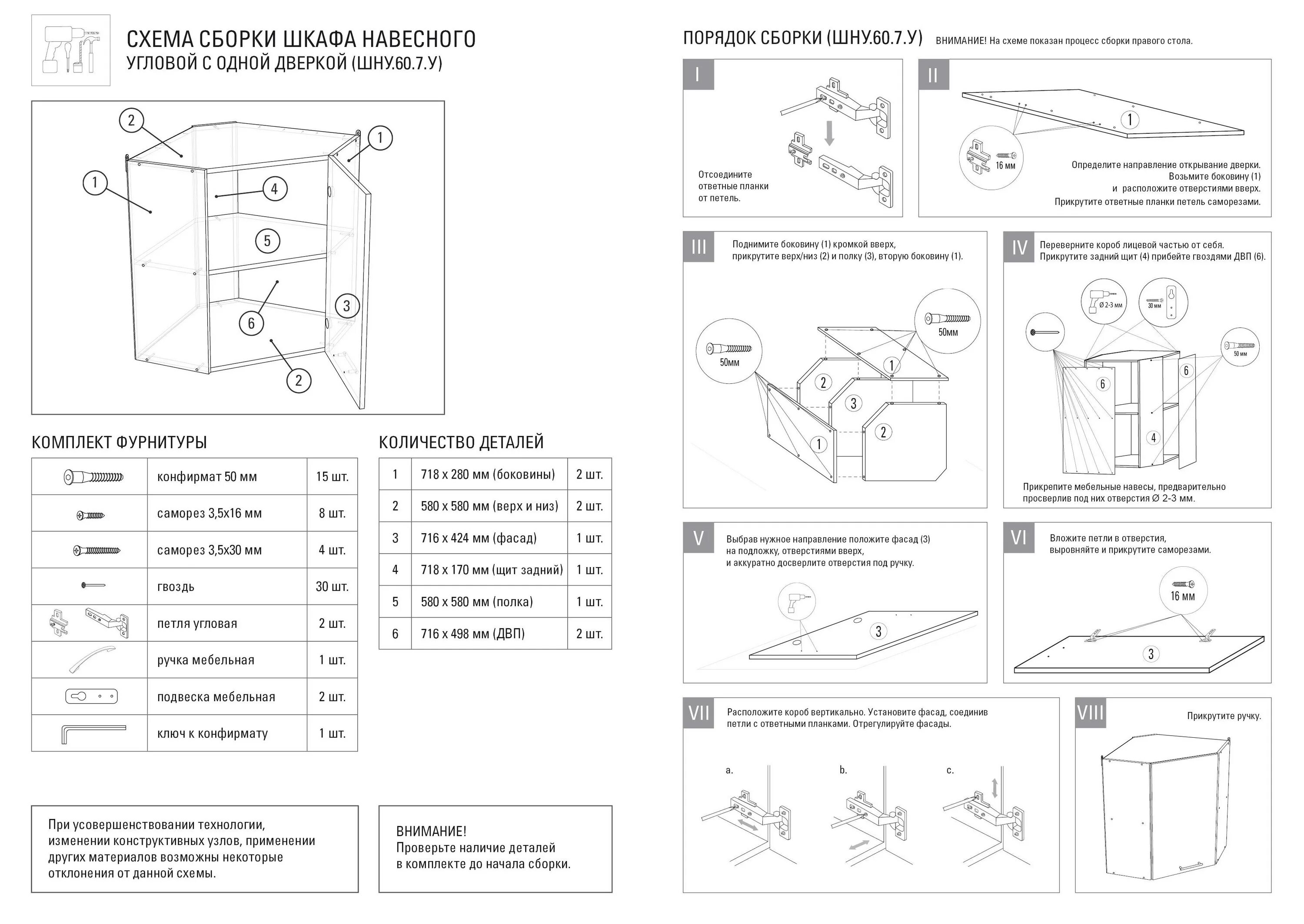 Кухонный шкаф инструкция по сборке Сборка угловой кухни: как собрать угловую кухню самому по схеме?