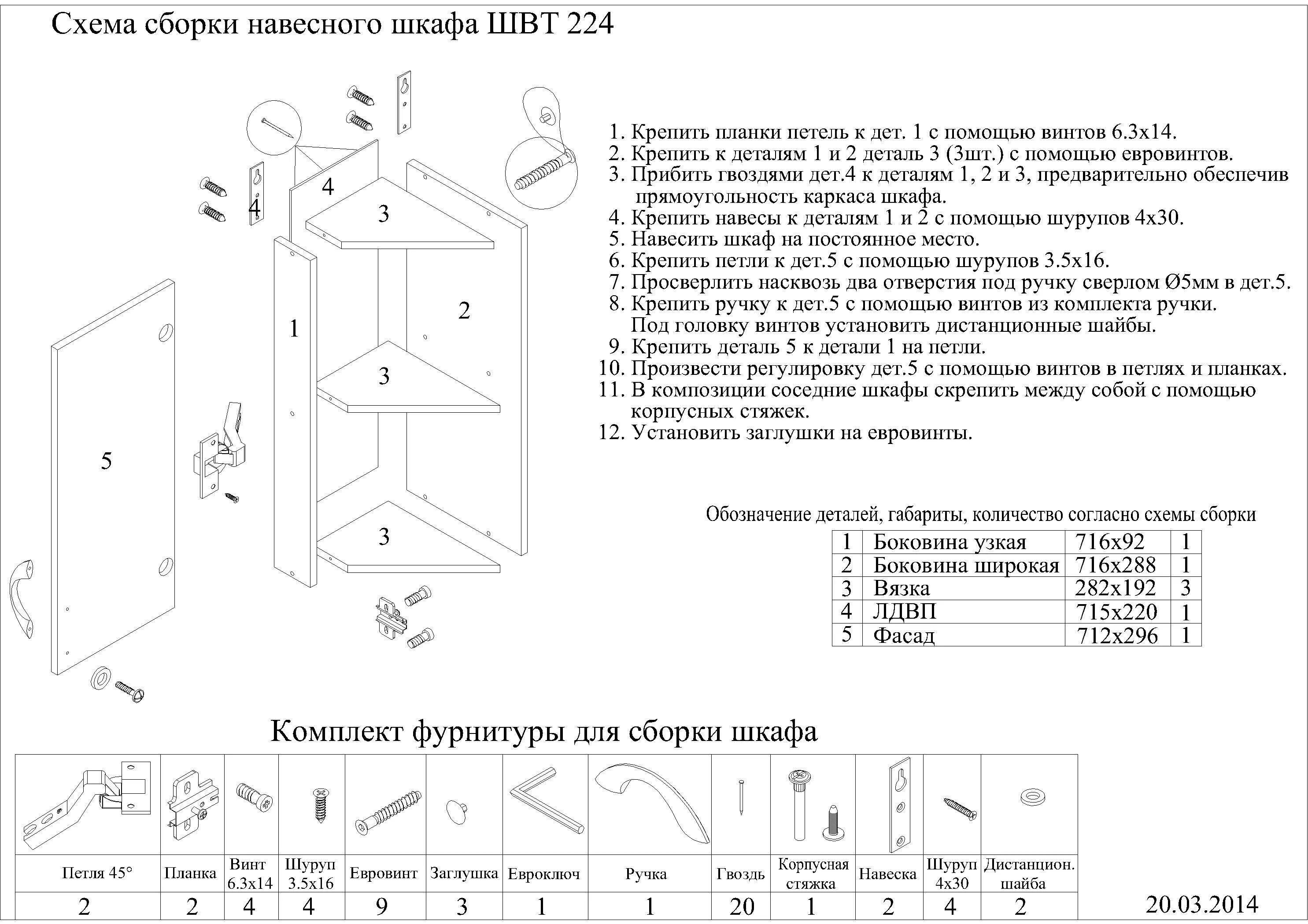 Кухонный шкаф инструкция по сборке Пошаговая инструкция сборки кухни