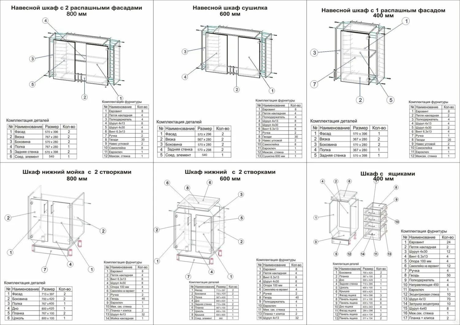 Кухонный шкаф инструкция по сборке Купить Кухня Татьяна ЛДСП 1,8 (Ясень тёмный/Ясень светлый) Вавилон 058 в Донецке