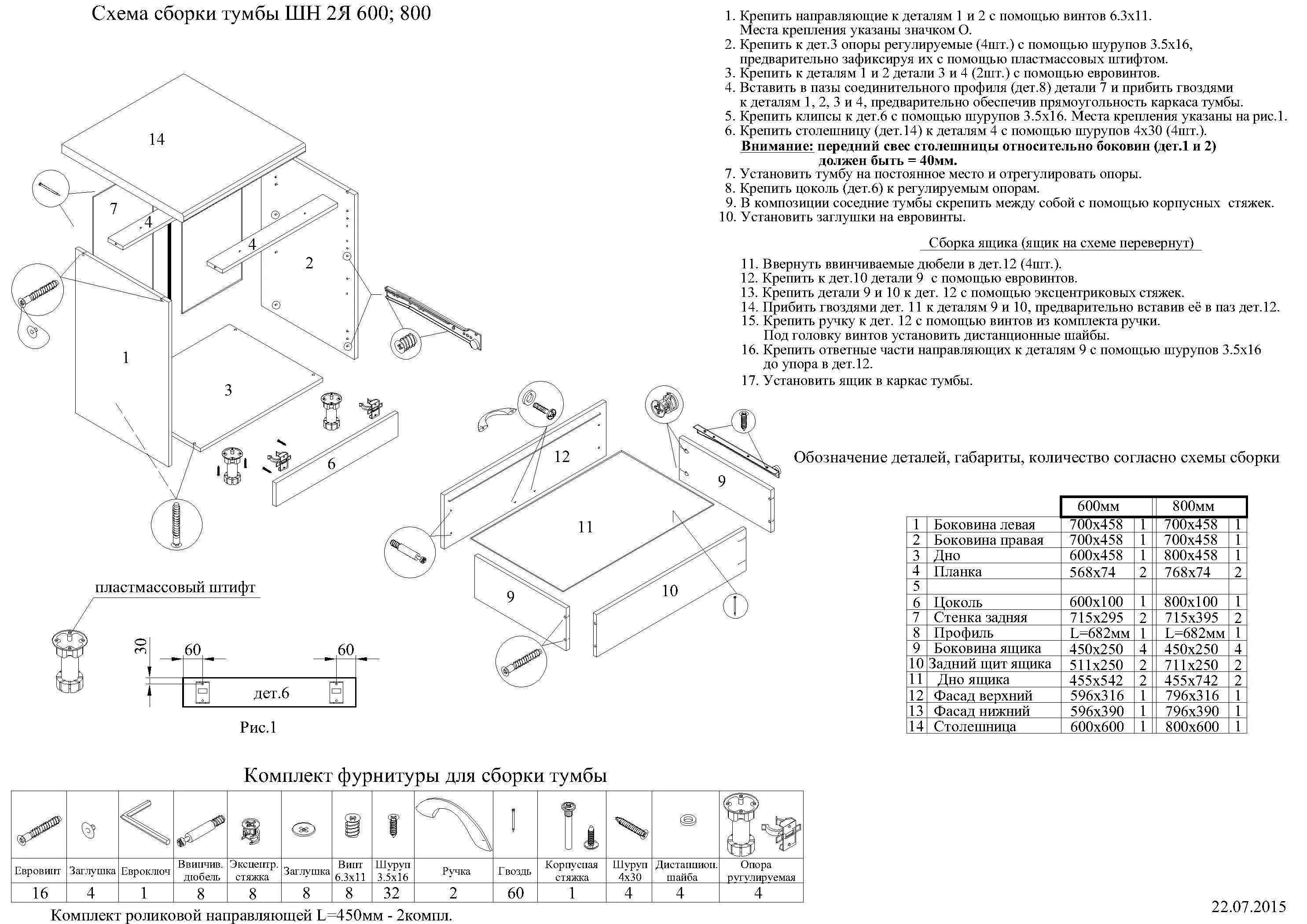 Кухонный шкаф инструкция по сборке Сборка кухни своими руками: инструкция по установке шкафов