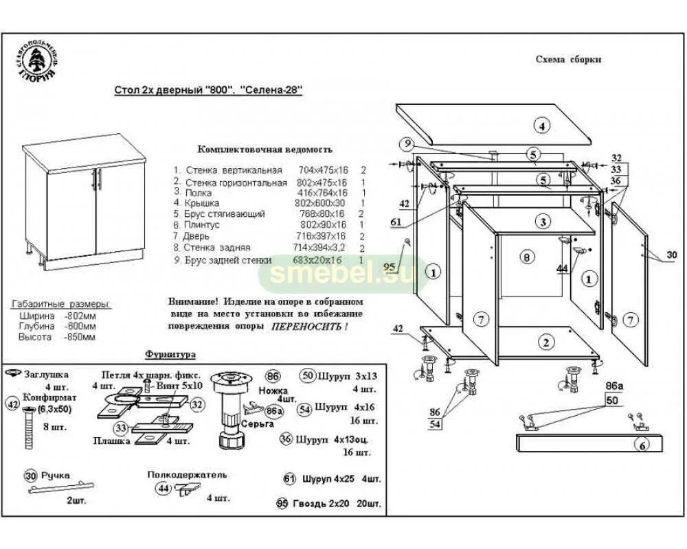 Кухонный шкаф инструкция по сборке Сборка кухни своими руками: инструкция по установке шкафов