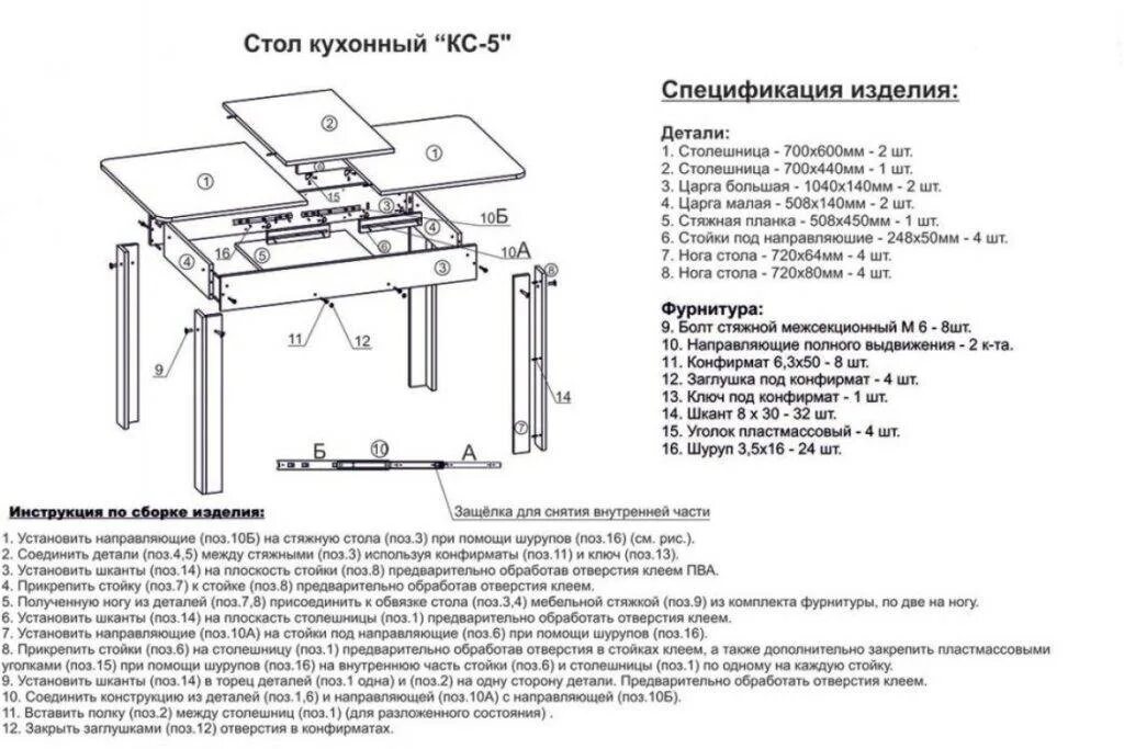 Кухонный стол сборка инструкция Как крепится столешница к кухонным столам, подробная инструкция