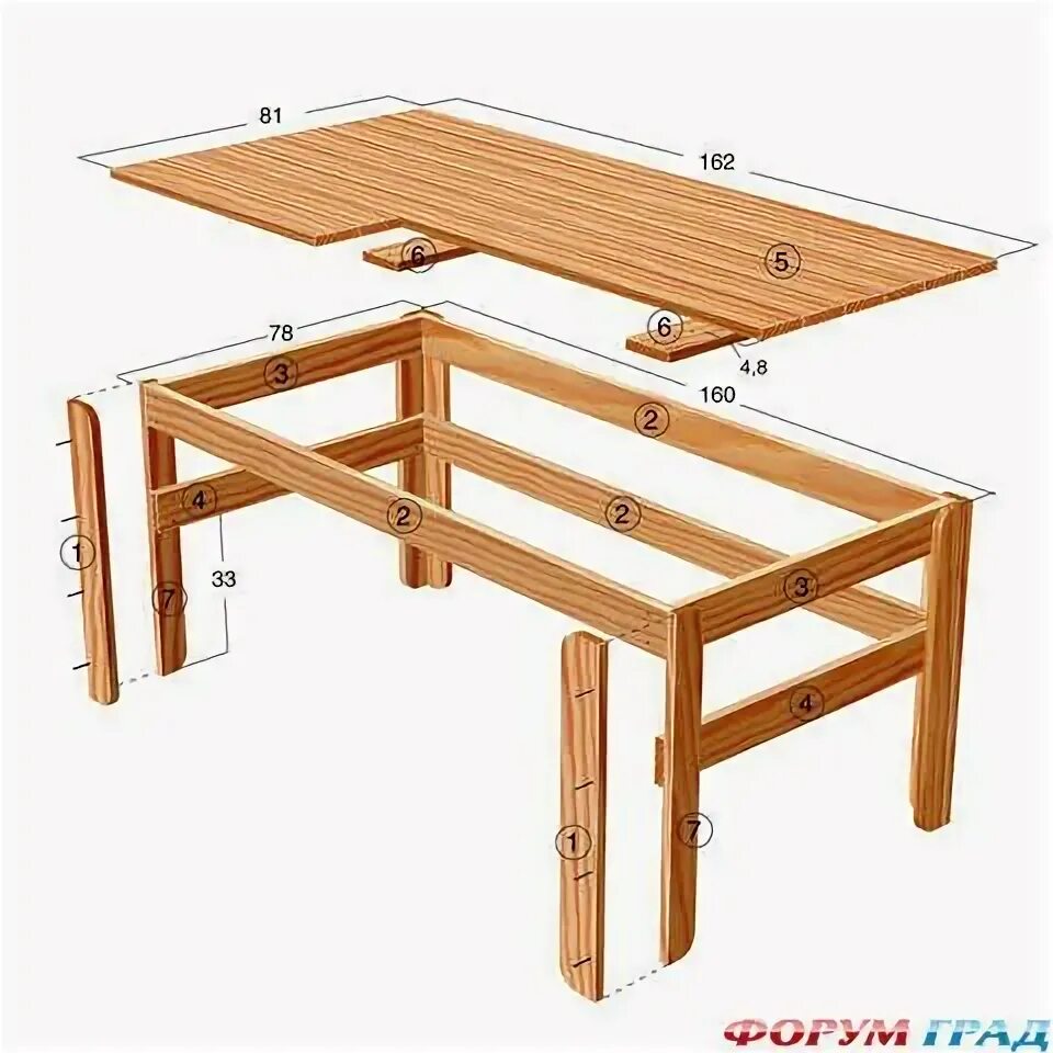 Кухонный стол своими руками фото чертежи Стол из досок Стол из досок, Стол, Деревенский стиль