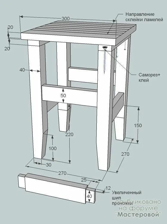 Кухонный своими руками из дерева чертежи мебель сделай сам Деревянные табуретки, Табуреты, Сиденье из дерева