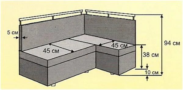 Кухонный уголок своими руками чертежи и схемы Кухонный уголок: размеры, 30 фото разных моделей, чертежи и изготовление своими 