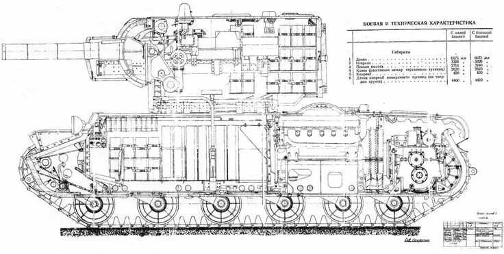 Кв 2 интерьер Pin on KV 1 & 2